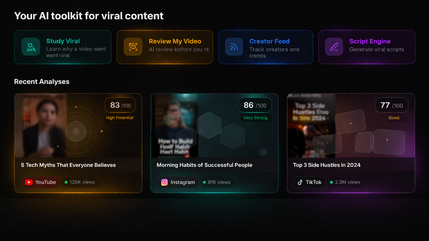 Viralo dashboard showing video analysis with scoring