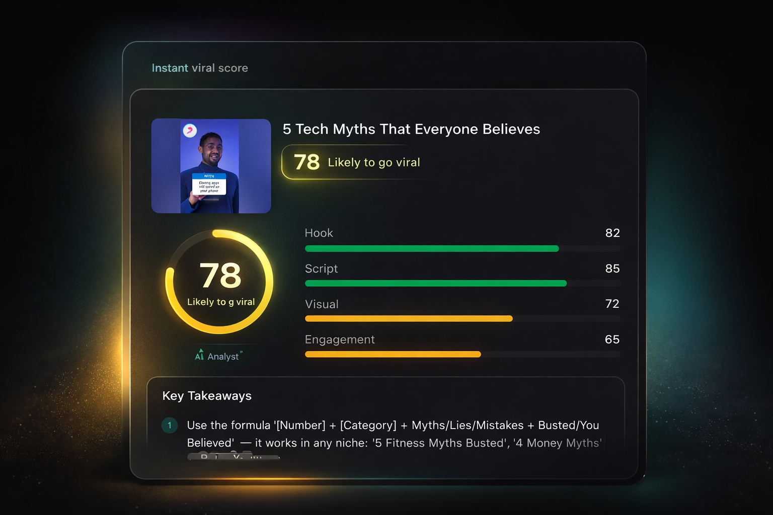 Video analysis dashboard showing score breakdown